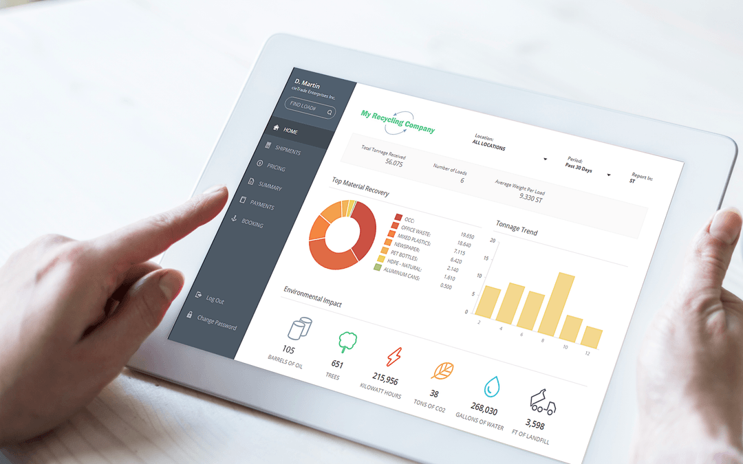 Smarter Waste Management