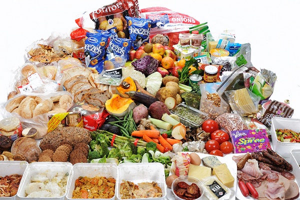 Food Waste Recycling Perspectives For Your Company