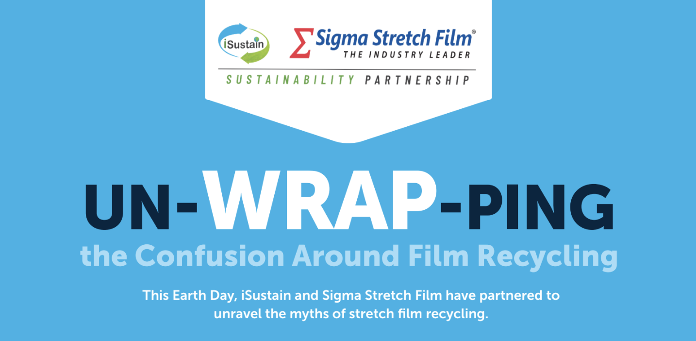 Un-wrap-ping Film Recycling