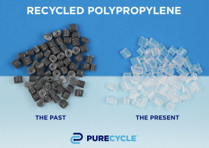 Recycled polypropylene from recycled super sacks. 