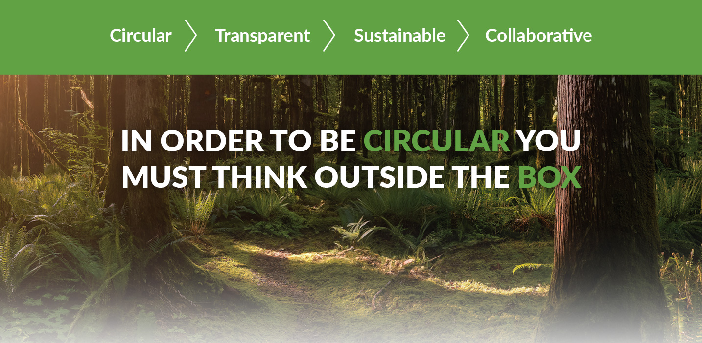 To be Circular, You Must Think Outside the Box:  iSustain’s Approach to Recycling